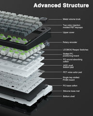 F75 Pro Wireless Mechanical Keyboard,75% Hot Swappable Custom Keyboard with Knob,RGB Backlit