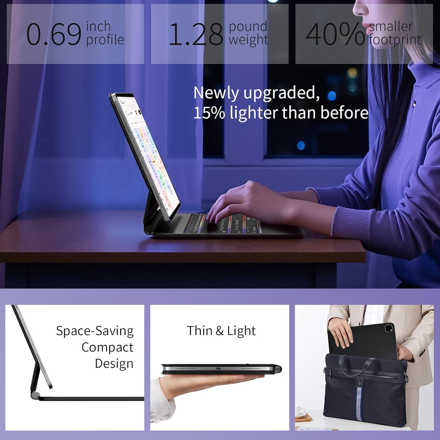 Magic Keyboard Case for Ipad Air 11'' M2 2024 & Ipad Pro 11'' 1St-4Th Gen – Slim 