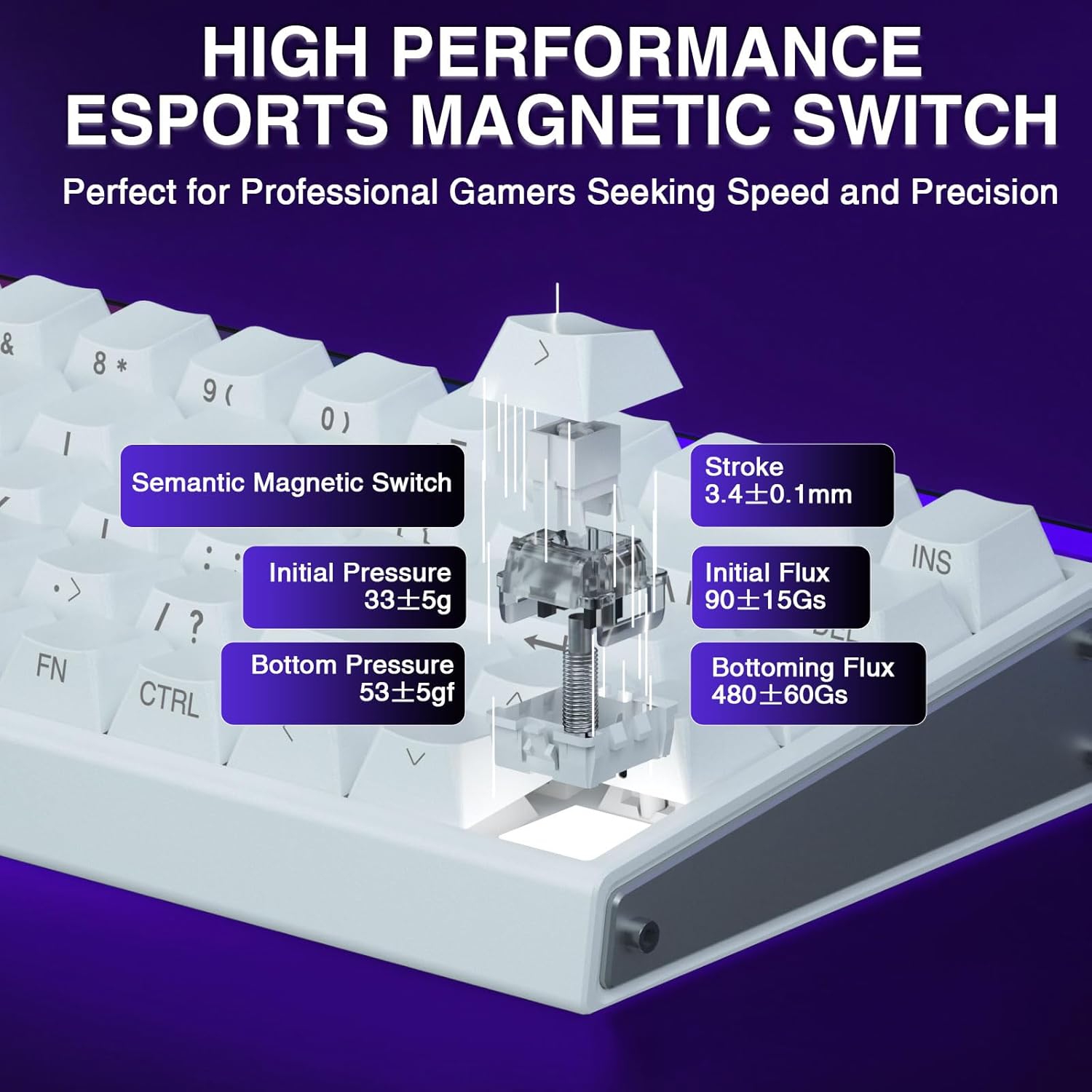 Hero 68 HE 60% Gaming Keyboard Wired, Hall Effect Magnetic Switch Keyboard with Adjustable Actuation, Fast Trigger Mode, 8K Hz Polling Rate, 0.125ms Latency,Side Printed PBT Keycaps, RGB Backlit