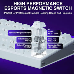 Hero 68 HE 60% Gaming Keyboard Wired, Hall Effect Magnetic Switch Keyboard with Adjustable Actuation, Fast Trigger Mode, 8K Hz Polling Rate, 0.125ms Latency,Side Printed PBT Keycaps, RGB Backlit