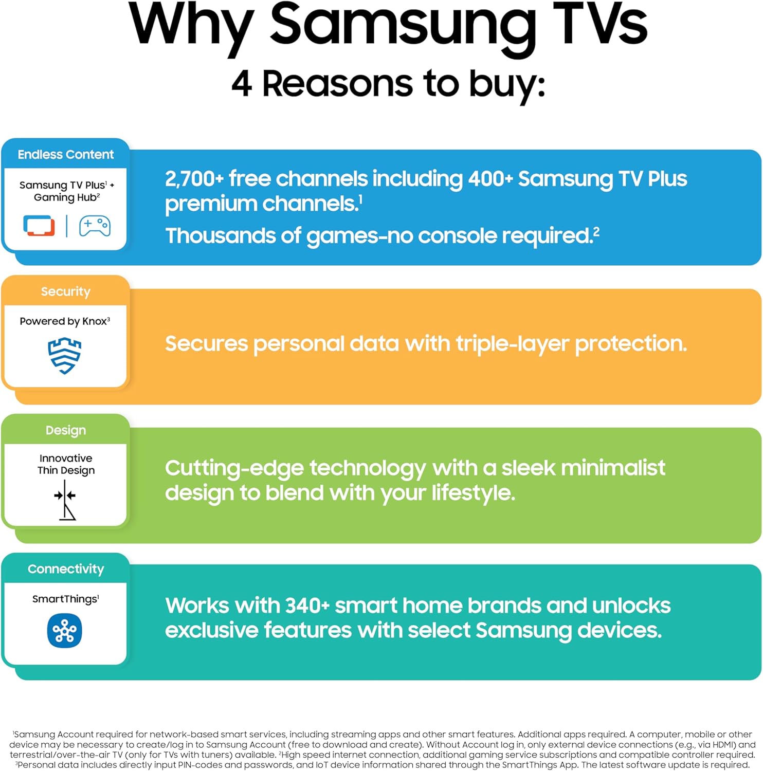32-Inch Class QLED Q8F 4K UHD Smart TV (2025 Model) Q4 AI Processor, 100% 